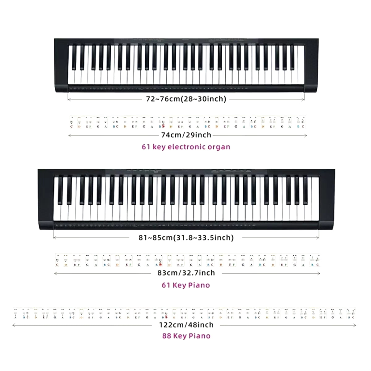 Piano Keyboard Stickers for 88/61 Key,Removable Piano Keyboard Note Labels for Learning Piano Notes Guide for Beginner